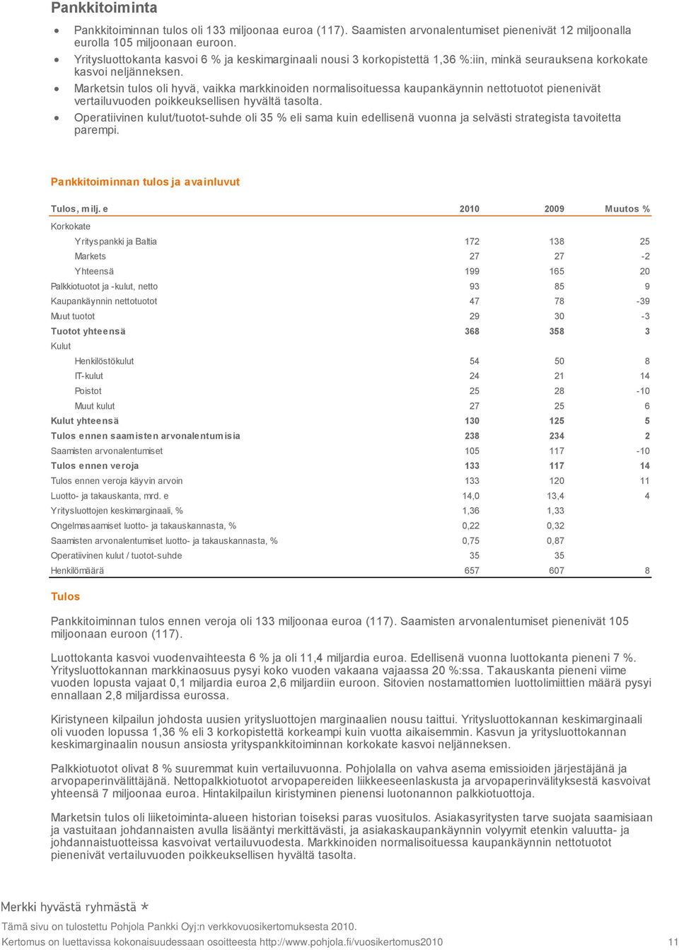 Marketsin tulos oli hyvä, vaikka markkinoiden normalisoituessa kaupankäynnin nettotuotot pienenivät vertailuvuoden poikkeuksellisen hyvältä tasolta.