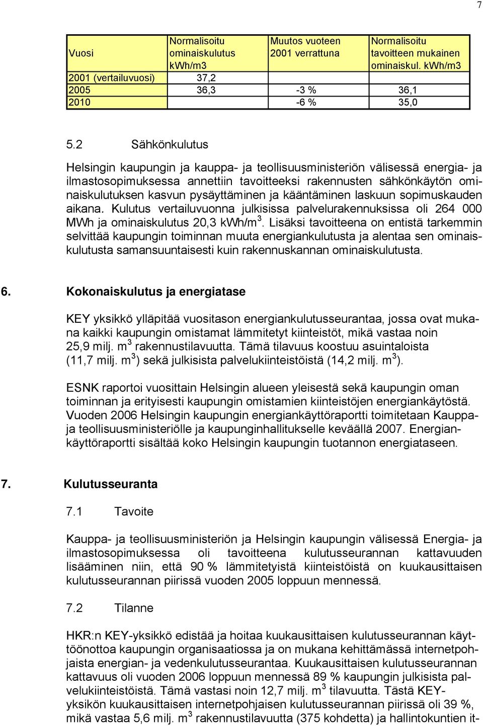 pysäyttäminen ja kääntäminen laskuun sopimuskauden aikana. Kulutus vertailuvuonna julkisissa palvelurakennuksissa oli 264 000 MWh ja ominaiskulutus 20,3 kwh/m 3.