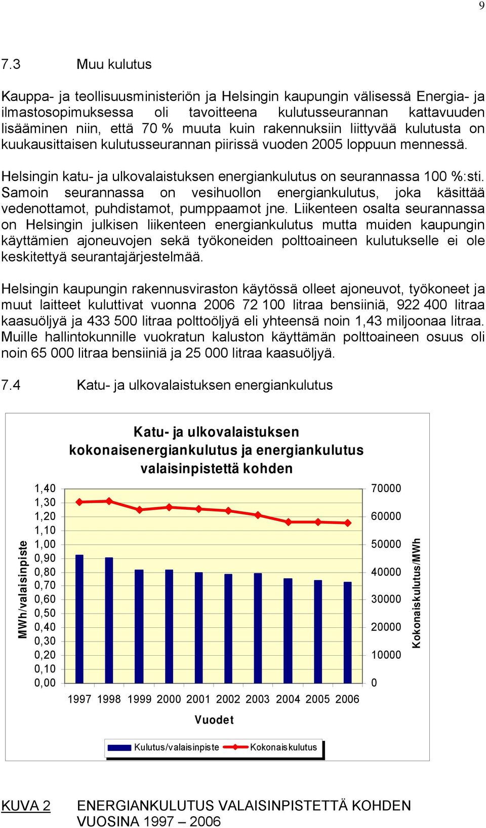 Samoin seurannassa on vesihuollon energiankulutus, joka käsittää vedenottamot, puhdistamot, pumppaamot jne.