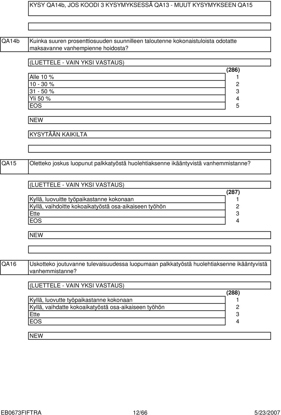 (LUETTELE - VAIN YKSI VASTAUS) Kyllä, luovuitte työpaikastanne kokonaan Kyllä, vaihdoitte kokoaikatyöstä osa-aikaiseen työhön Ette (87) QA6 Uskotteko joutuvanne tulevaisuudessa luopumaan