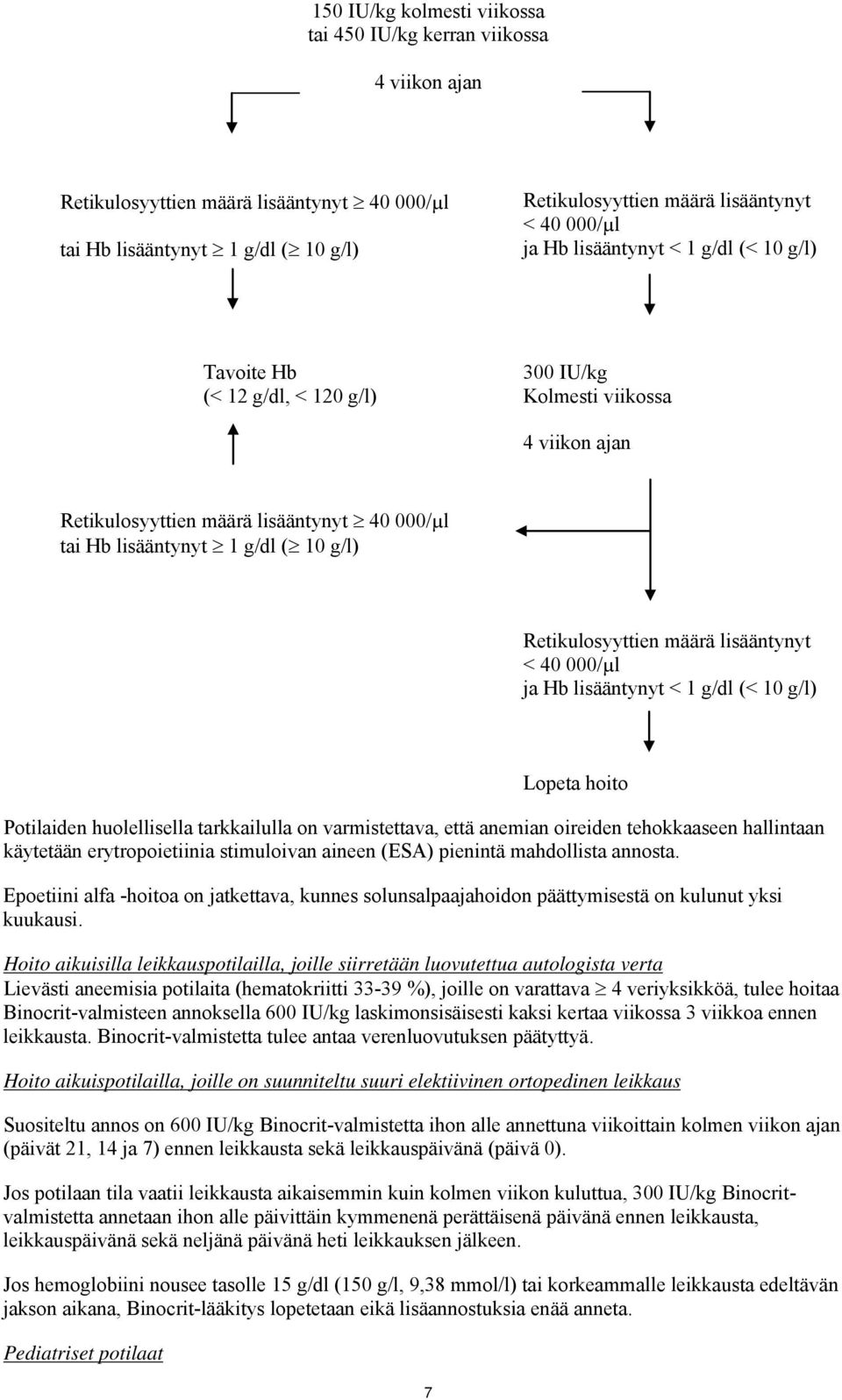 Retikulosyyttien määrä lisääntynyt < 40 000/µl ja Hb lisääntynyt < 1 g/dl (< 10 g/l) 7 Lopeta hoito Potilaiden huolellisella tarkkailulla on varmistettava, että anemian oireiden tehokkaaseen