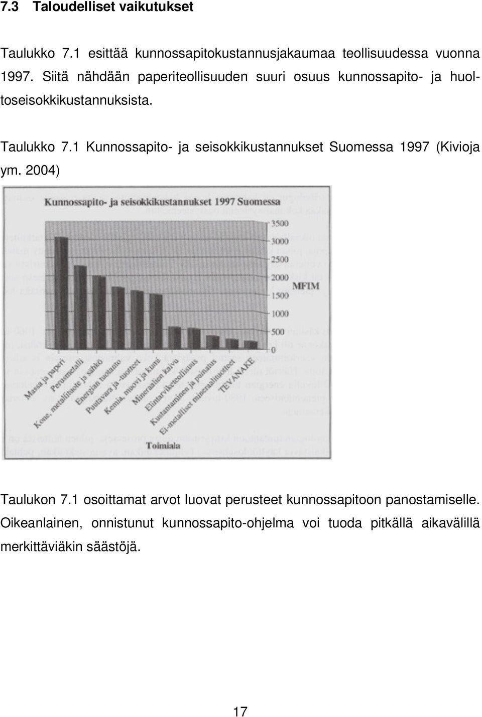 1 Kunnossapito- ja seisokkikustannukset Suomessa 1997 (Kivioja ym. 2004) Taulukon 7.