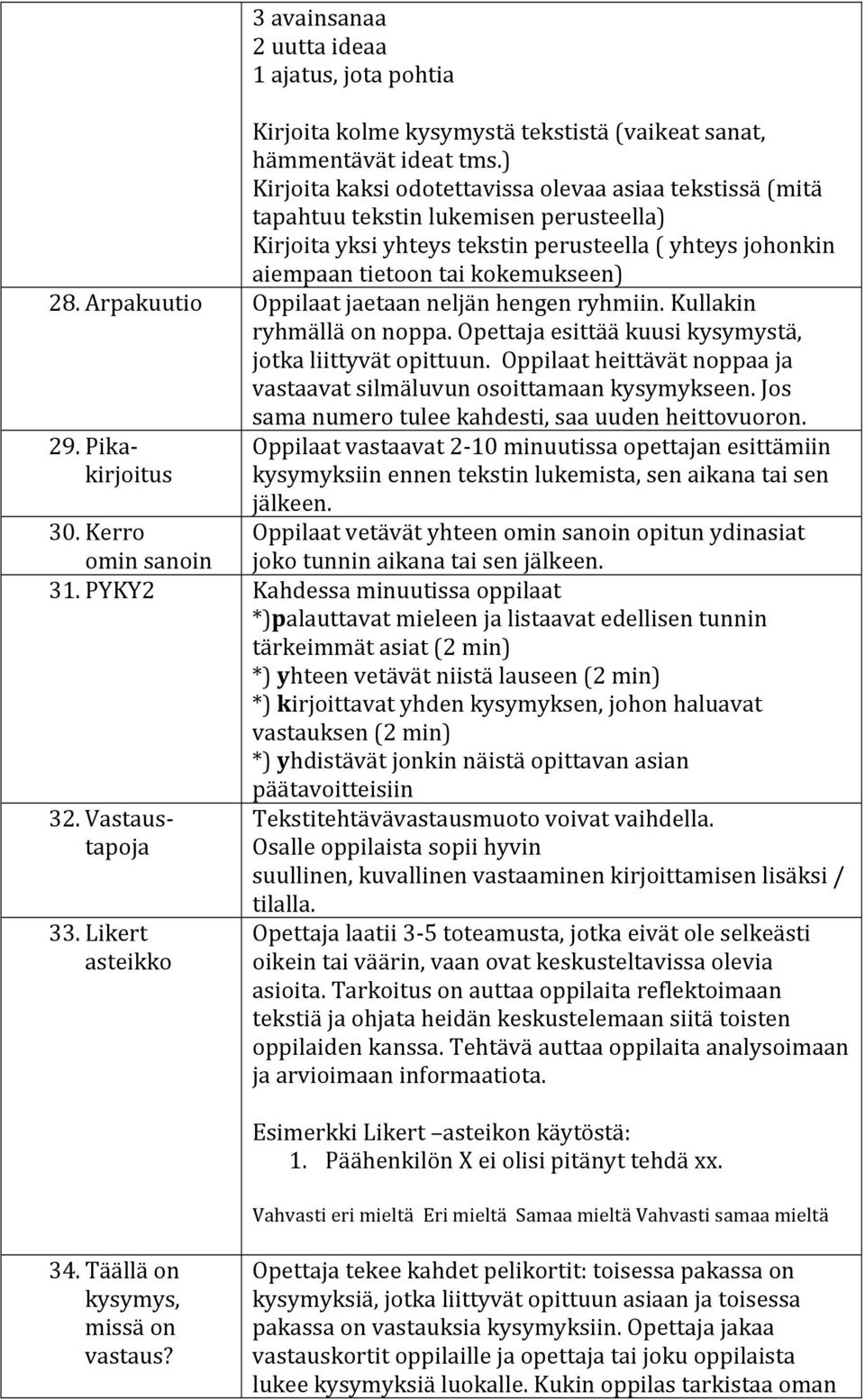 Arpakuutio Oppilaat jaetaan neljän hengen ryhmiin. Kullakin ryhmällä on noppa. Opettaja esittää kuusi kysymystä, jotka liittyvät opittuun.