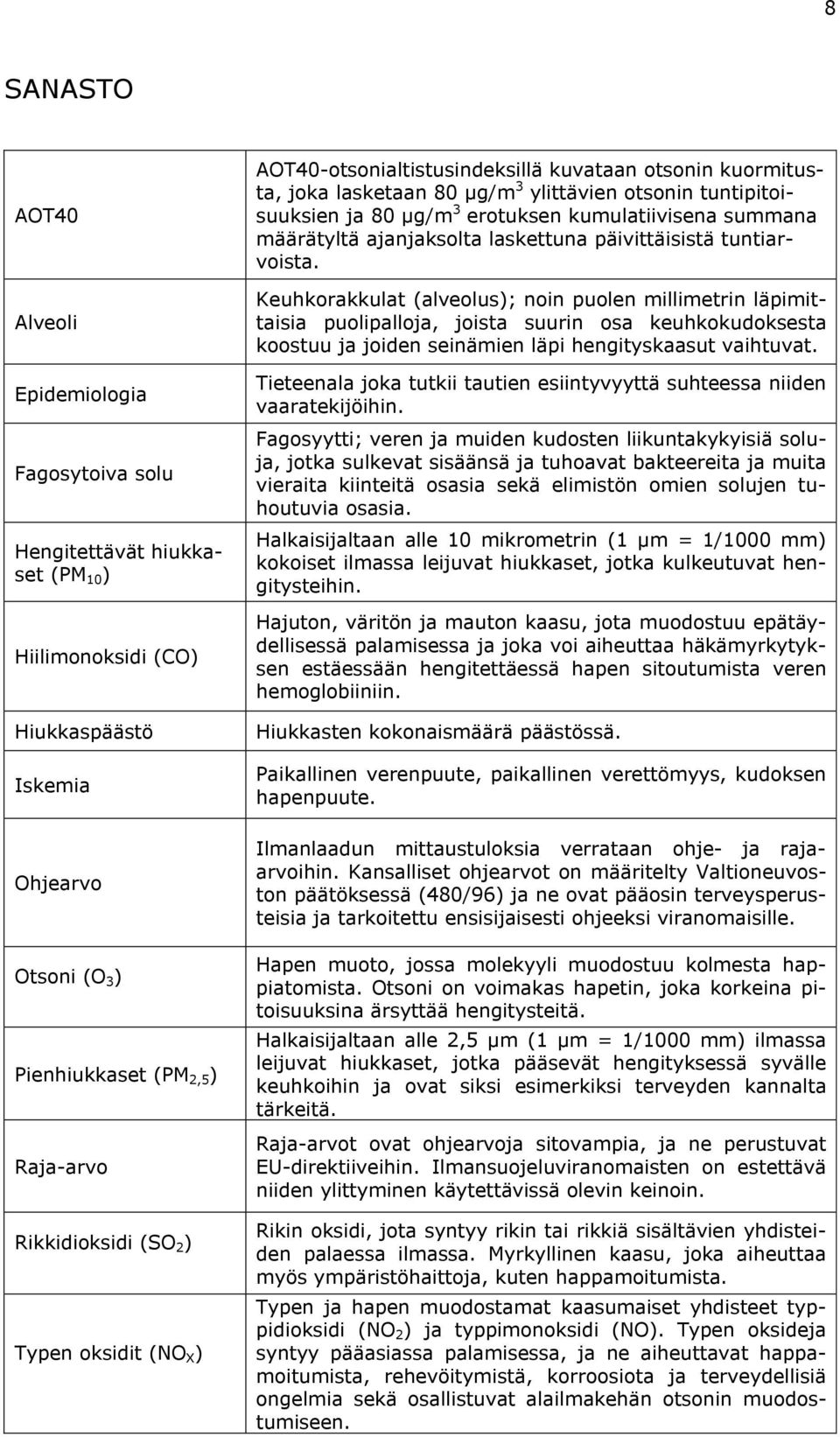 määrätyltä ajanjaksolta laskettuna päivittäisistä tuntiarvoista.