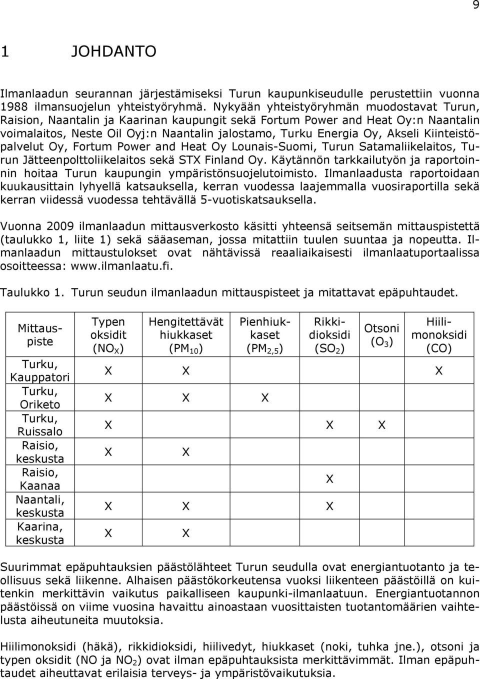 Akseli Kiinteistöpalvelut Oy, Fortum Power and Heat Oy Lounais-Suomi, Turun Satamaliikelaitos, Turun Jätteenpolttoliikelaitos sekä STX Finland Oy.