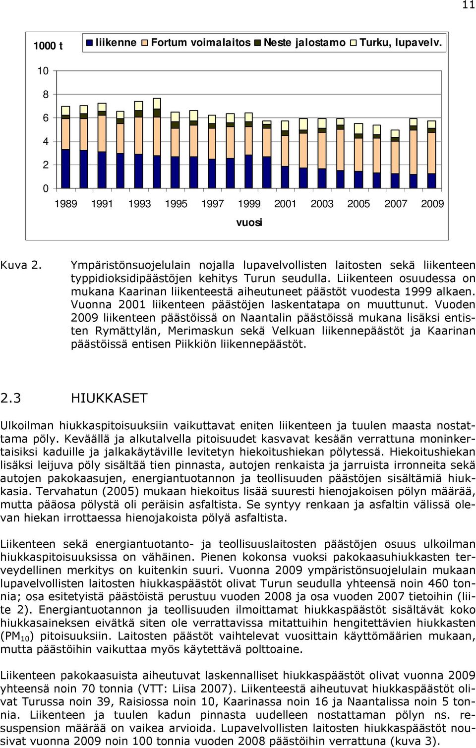 Liikenteen osuudessa on mukana Kaarinan liikenteestä aiheutuneet päästöt vuodesta 1999 alkaen. Vuonna 21 liikenteen päästöjen laskentatapa on muuttunut.