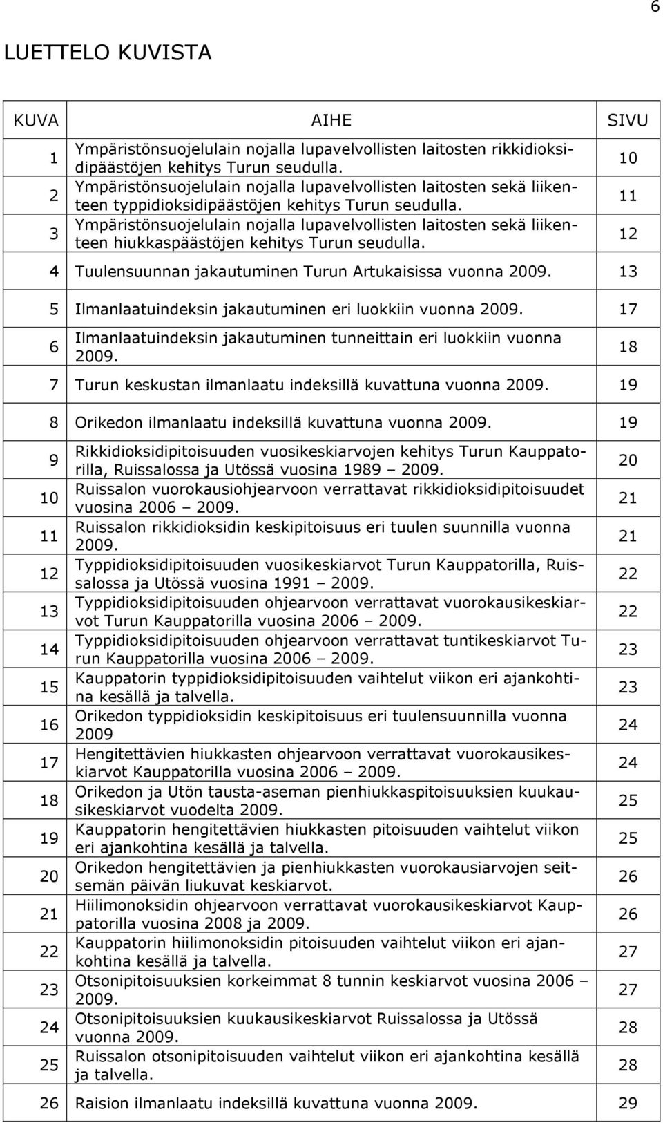 Ympäristönsuojelulain nojalla lupavelvollisten laitosten sekä liikenteen hiukkaspäästöjen kehitys Turun seudulla. 4 Tuulensuunnan jakautuminen Turun Artukaisissa vuonna 29.