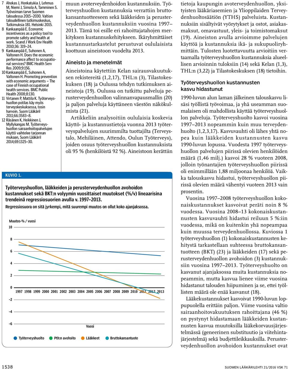 Does the economic performance affect to occupational services? BMC Health Serv Res 29;9:156. 1 Kankaanpää E, Suhonen A, Valtonen H.