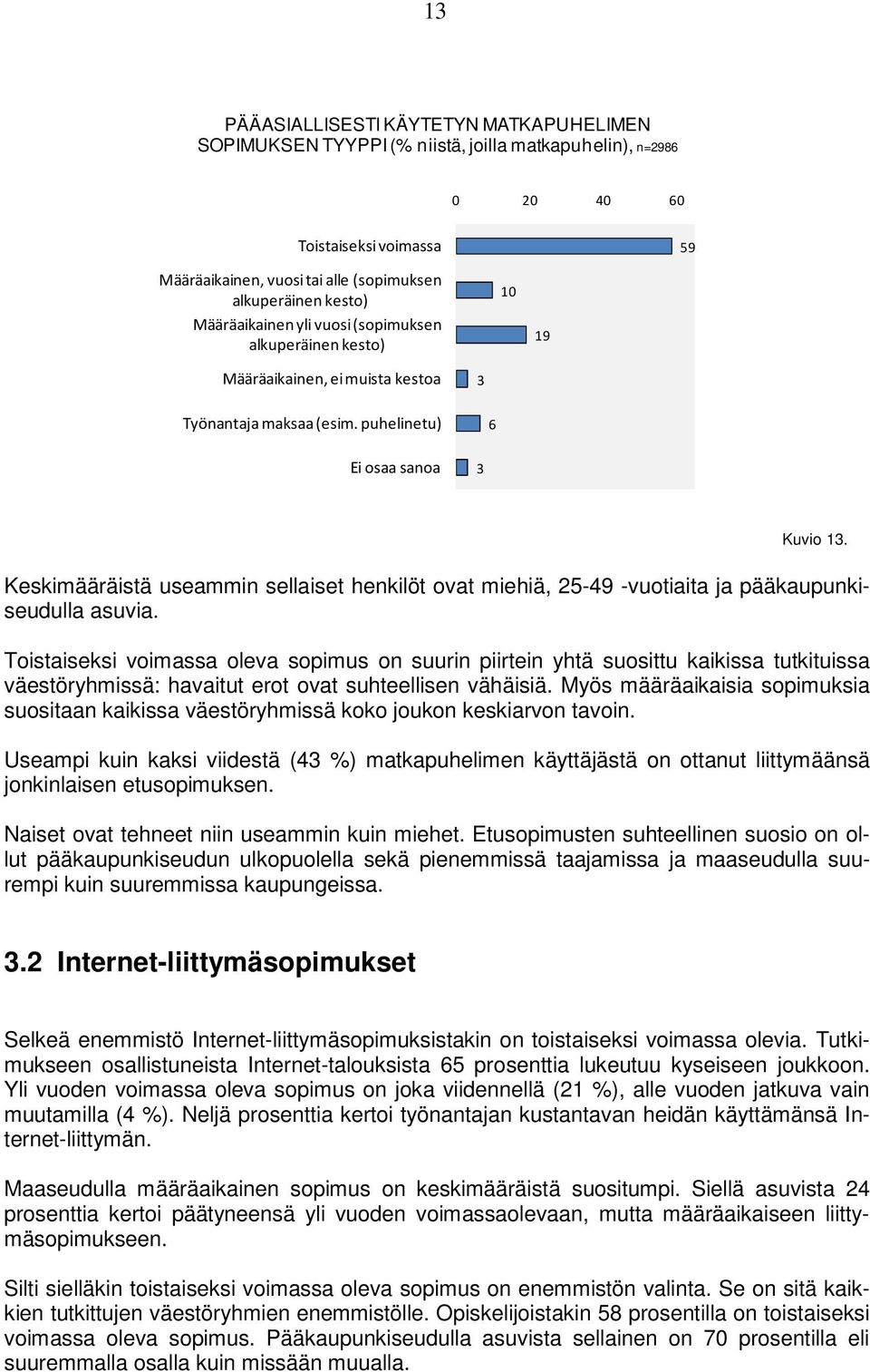 Keskimääräistä useammin sellaiset henkilöt ovat miehiä, 5-49 -vuotiaita ja pääkaupunkiseudulla asuvia.