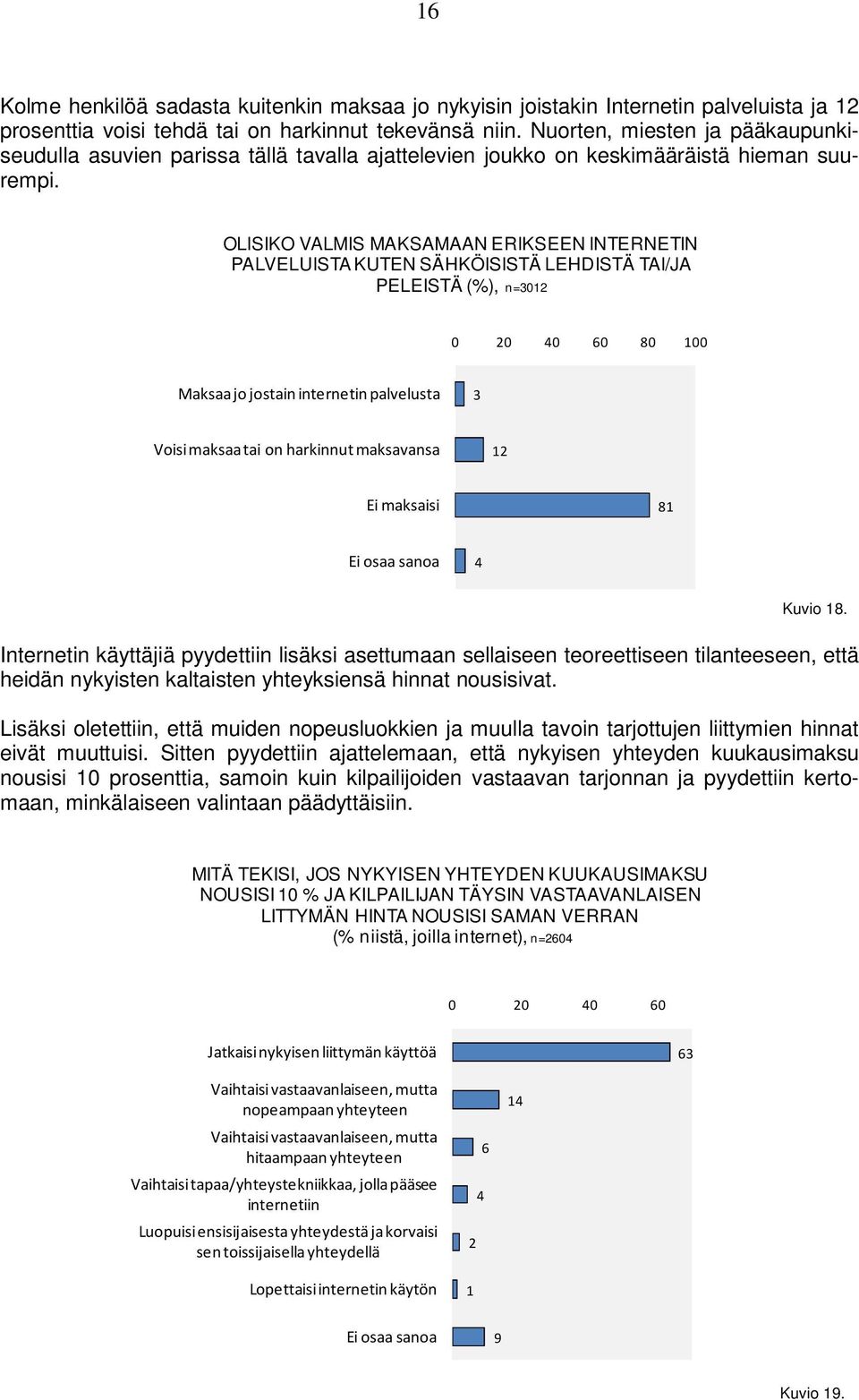 OLISIKO VALMIS MAKSAMAAN ERIKSEEN INTERNETIN PALVELUISTA KUTEN SÄHKÖISISTÄ LEHDISTÄ TAI/JA PELEISTÄ (%), n=0 0 0 40 60 80 00 Maksaa jo jostain internetin palvelusta Voisi maksaa tai on harkinnut