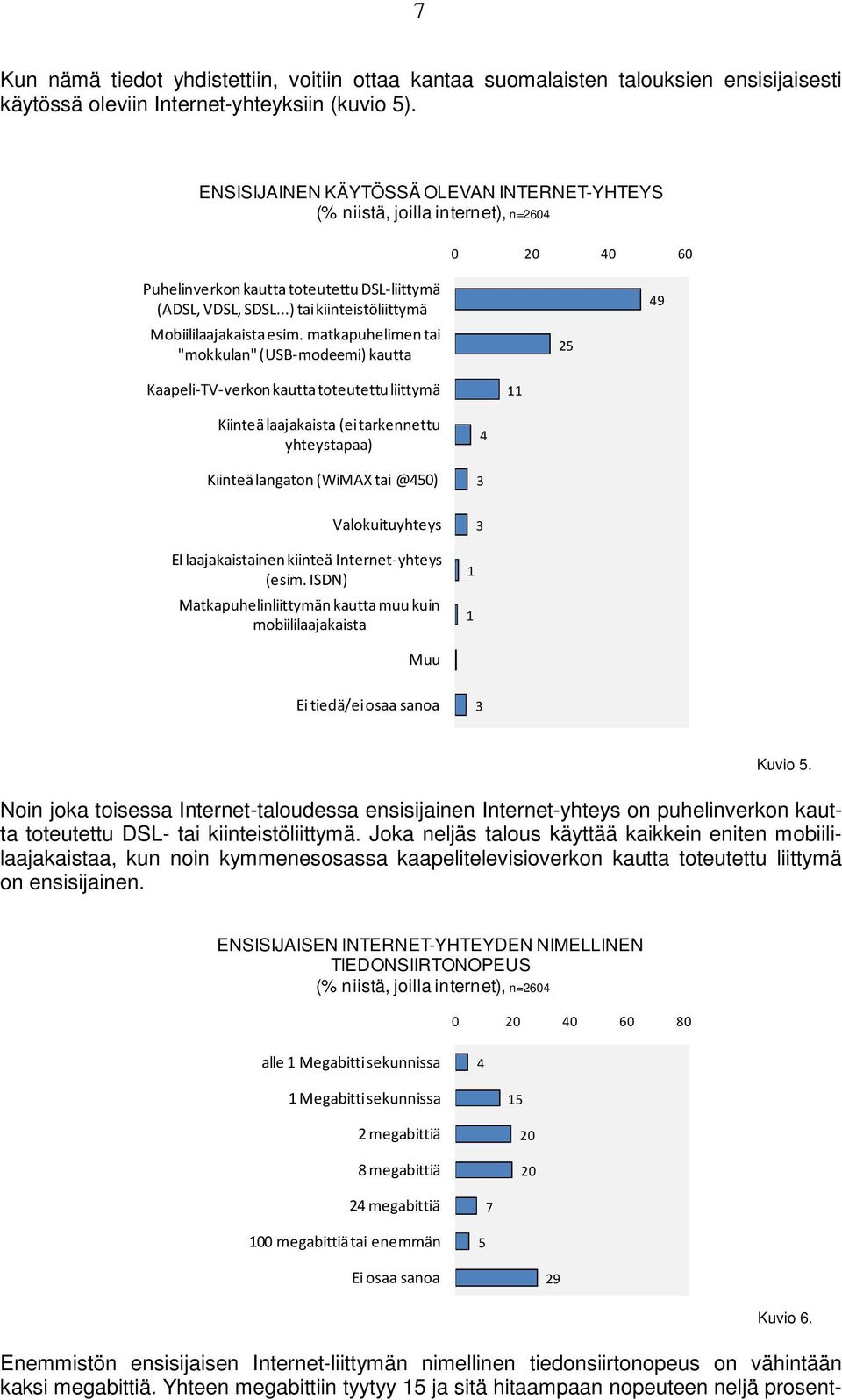 ..) tai kiinteistöliittymä Mobiililaajakaista esim.