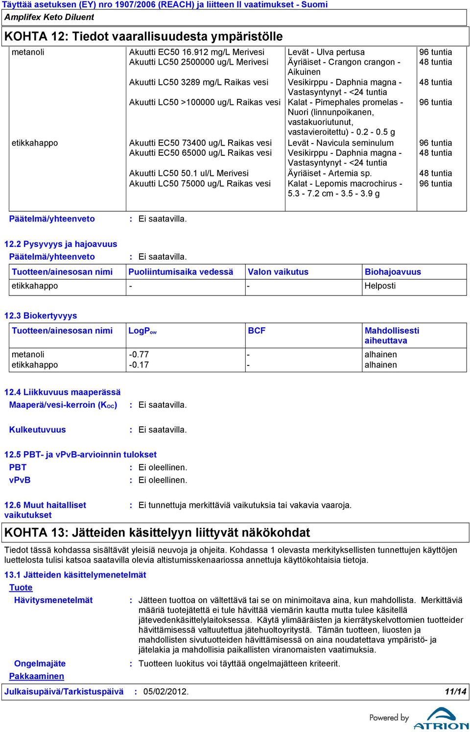 tuntia Vastasyntynyt - <24 tuntia Akuutti LC50 >100000 ug/l Raikas vesi Kalat - Pimephales promelas - 96 tuntia Nuori (linnunpoikanen, vastakuoriutunut, vastavieroitettu) - 0.2-0.