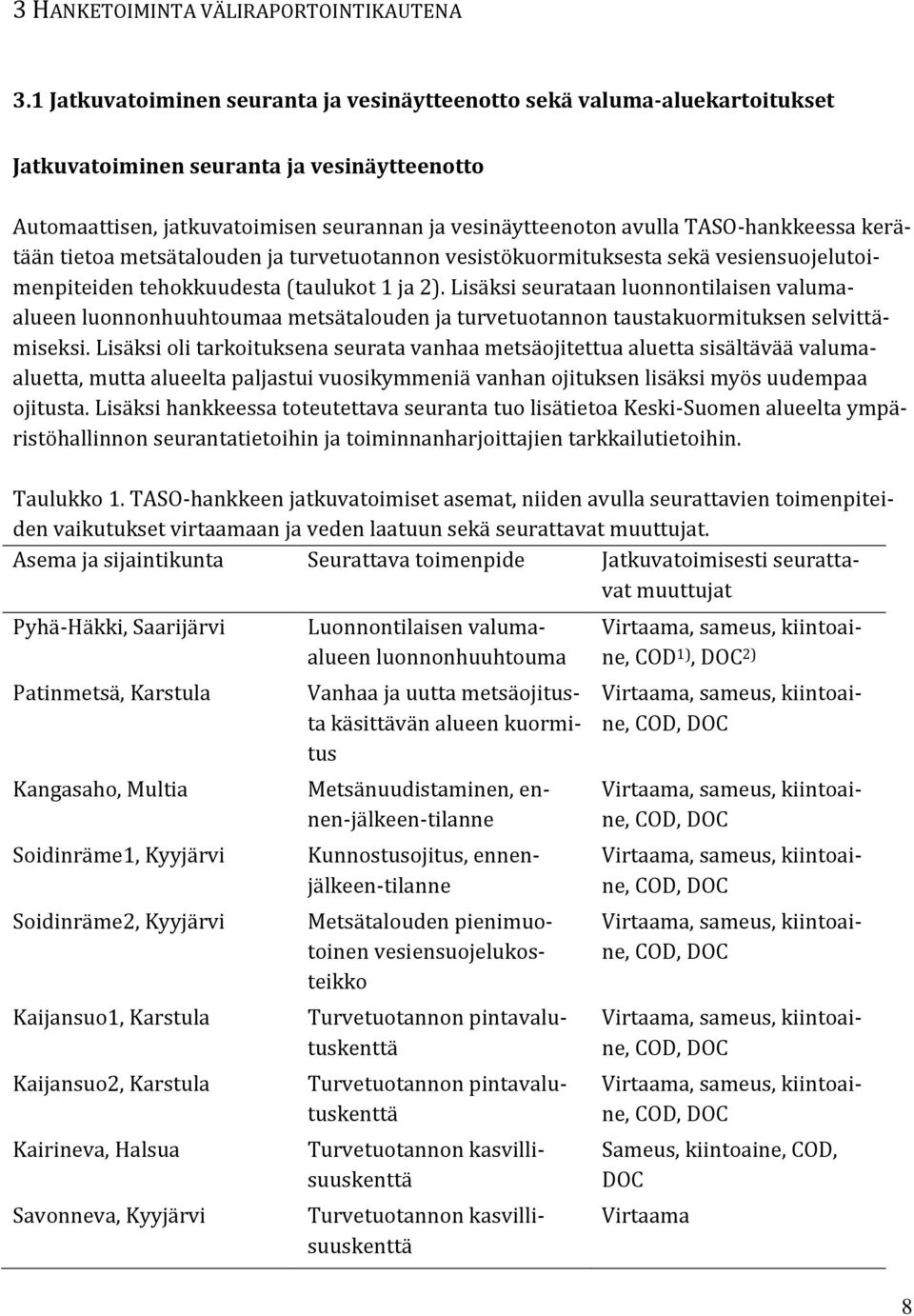 TASO-hankkeessa kerätään tietoa metsätalouden ja turvetuotannon vesistökuormituksesta sekä vesiensuojelutoimenpiteiden tehokkuudesta (taulukot 1 ja 2).