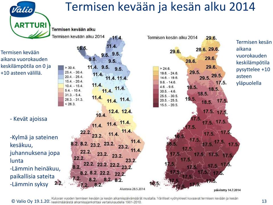 Termisen kesän aikana vuorokauden keskilämpötila pysyttelee +10 asteen yläpuolella -