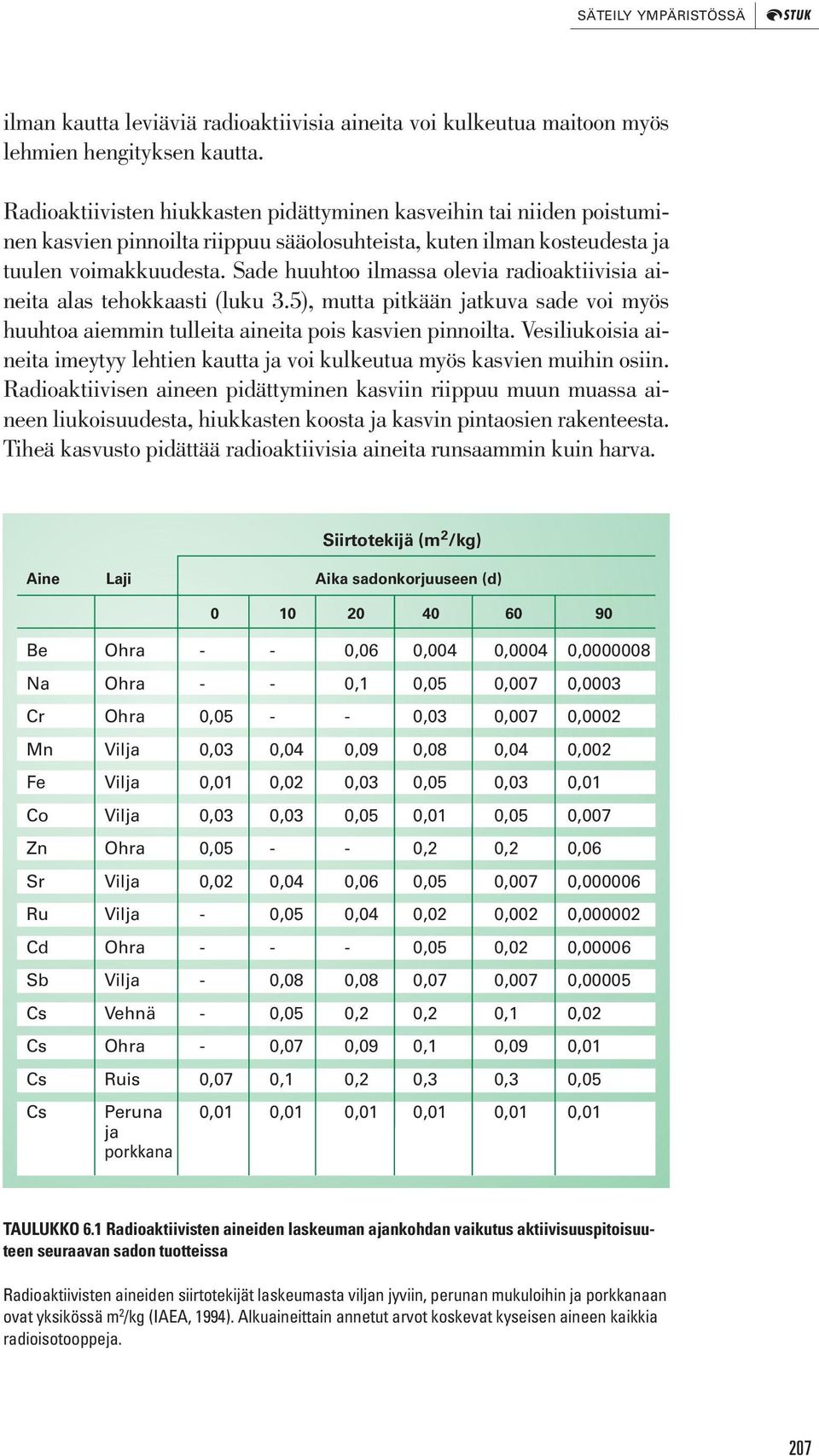 Sade huuhtoo ilmassa olevia radioaktiivisia aineita alas tehokkaasti (luku 3.5), mutta pitkään jatkuva sade voi myös huuhtoa aiemmin tulleita aineita pois kasvien pinnoilta.