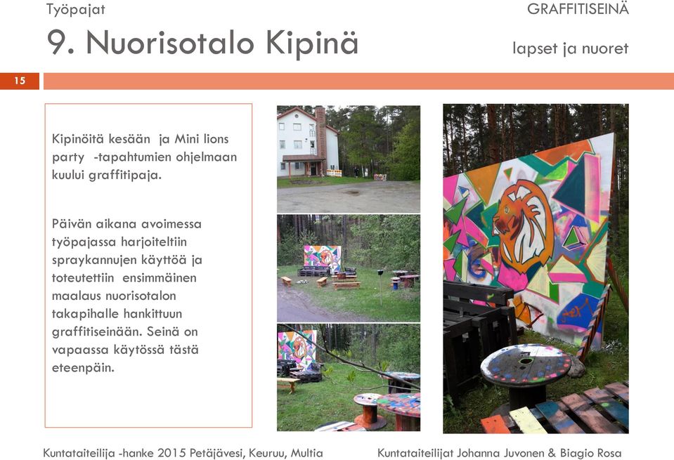 -tapahtumien ohjelmaan kuului graffitipaja.