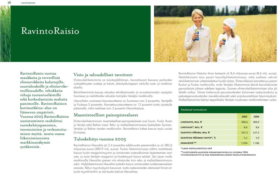Vuonna 2005 RavintoRaision uusiutuminen vauhdittui tuotekehityspanosten, investointien ja verkostoitumisen myötä, mutta osassa liiketoiminnoista markkinanäkymät synkkenivät.