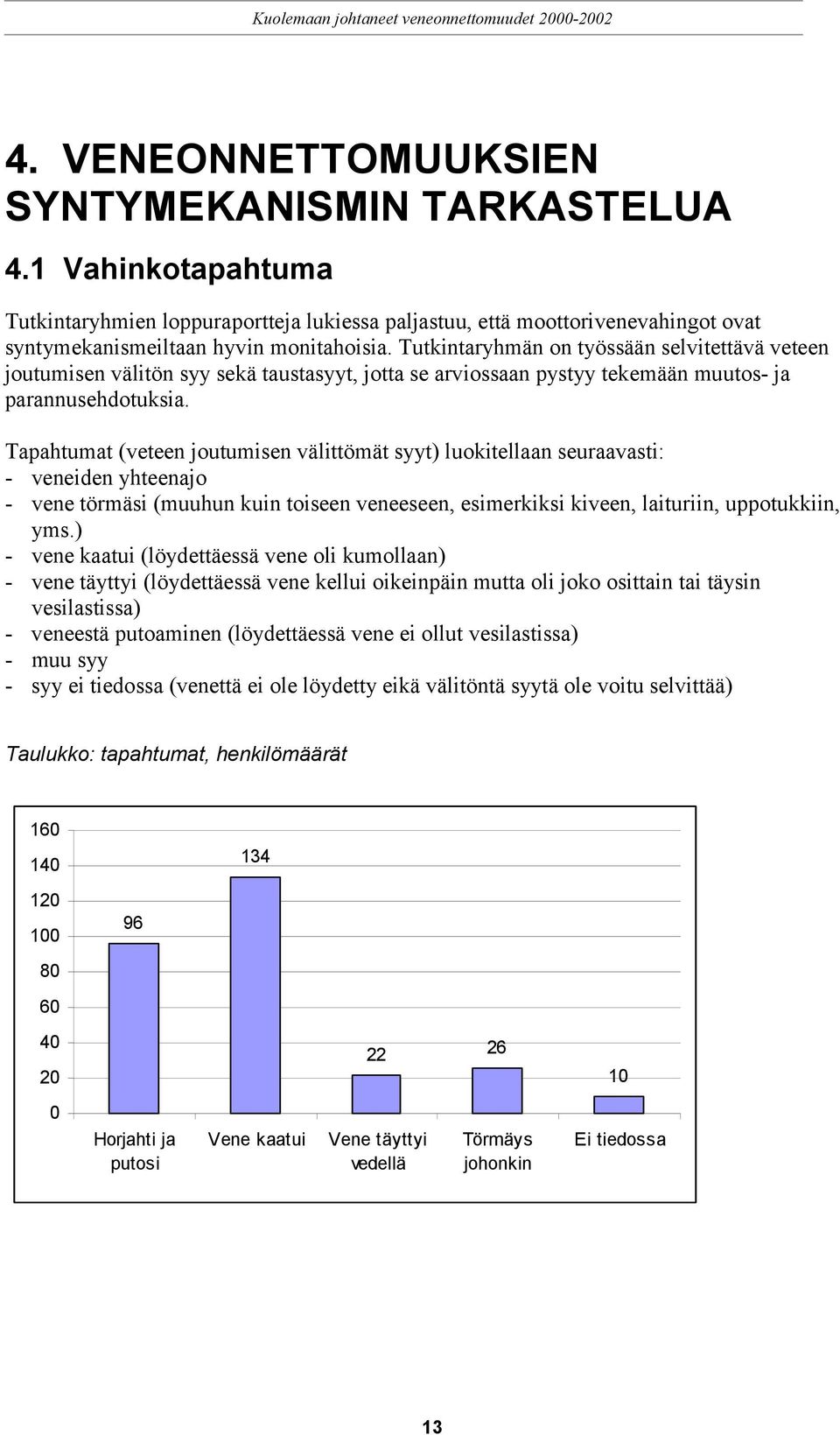 Tapahtumat (veteen joutumisen välittömät syyt) luokitellaan seuraavasti: - veneiden yhteenajo - vene törmäsi (muuhun kuin toiseen veneeseen, esimerkiksi kiveen, laituriin, uppotukkiin, yms.