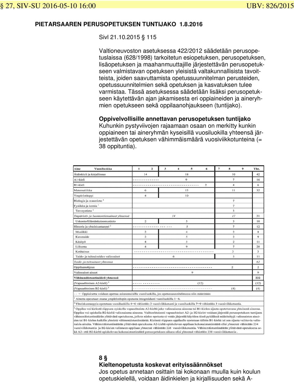 2015 115 Valtioneuvoston asetuksessa 422/2012 säädetään perusopetuslaissa (628/1998) tarkoitetun esiopetuksen, perusopetuksen, lisäopetuksen ja maahanmuuttajille järjestettävän perusopetukseen