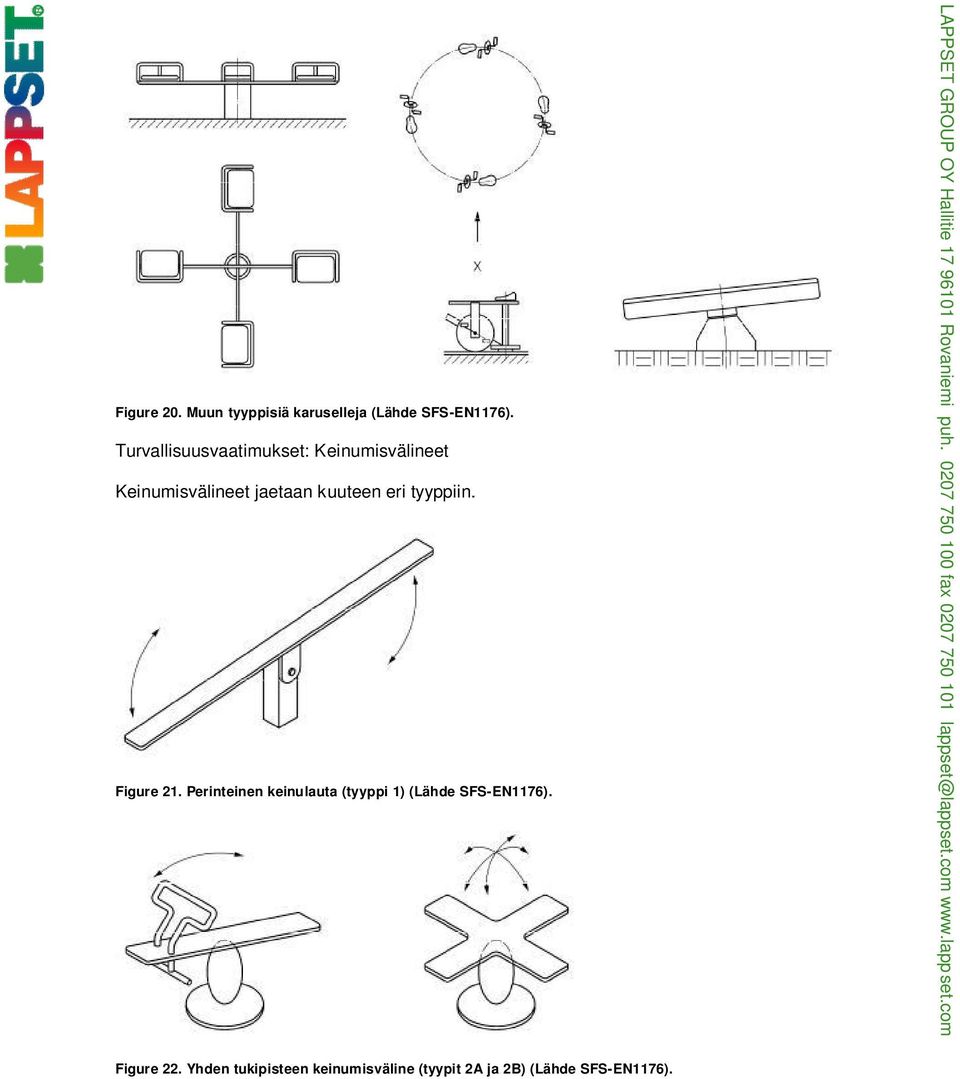 kuuteen eri tyyppiin. Figure 21.