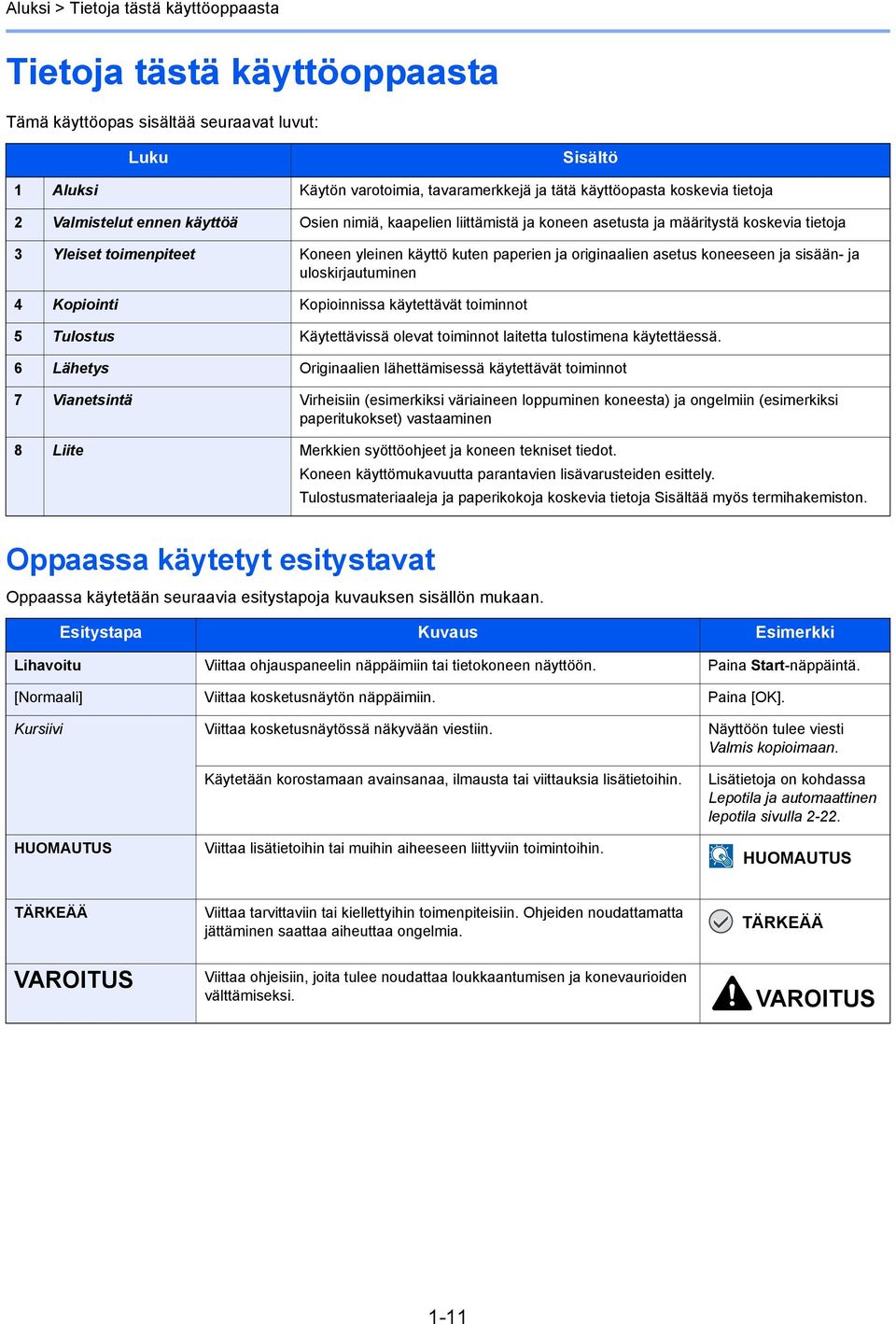 asetus koneeseen ja sisään- ja uloskirjautuminen 4 Kopiointi Kopioinnissa käytettävät toiminnot 5 Tulostus Käytettävissä olevat toiminnot laitetta tulostimena käytettäessä.