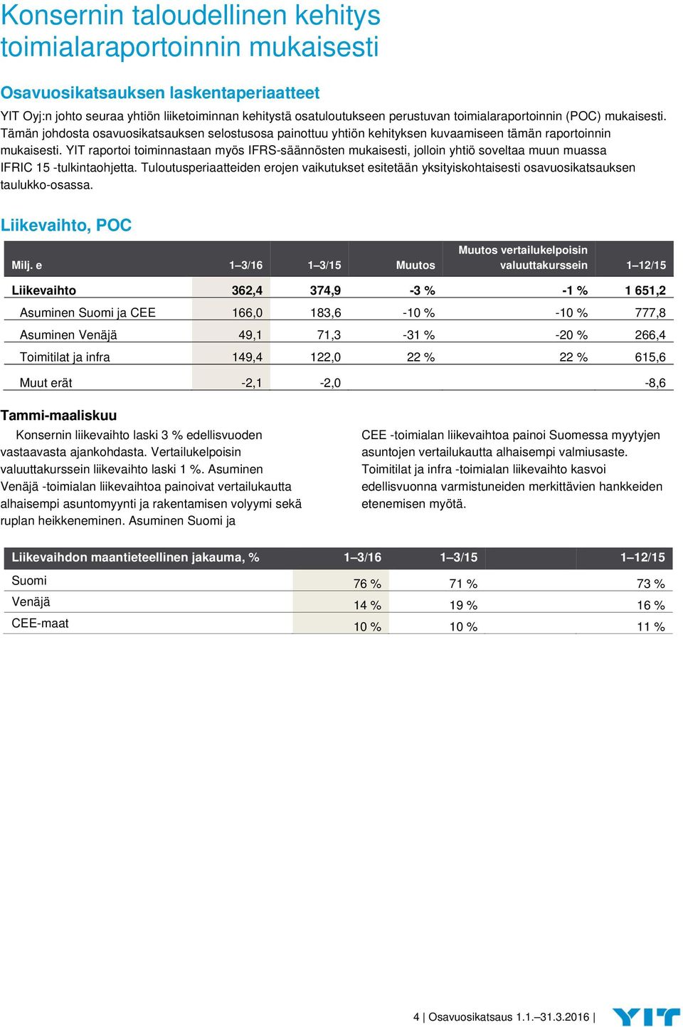 YIT raportoi toiminnastaan myös IFRS-säännösten mukaisesti, jolloin yhtiö soveltaa muun muassa IFRIC 15 -tulkintaohjetta.
