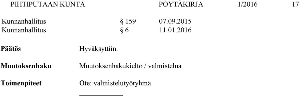 01.2016 Päätös Muutoksenhaku Toimenpiteet