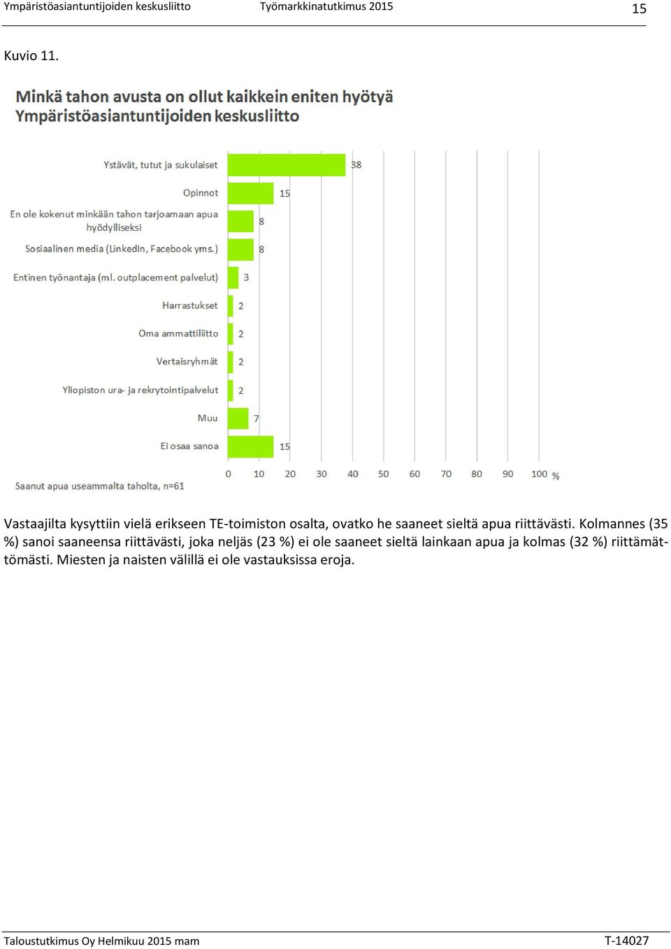 sieltä apua riittävästi.