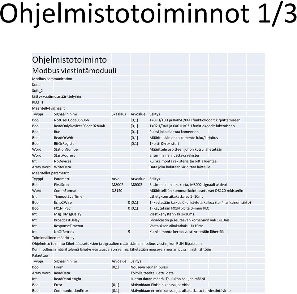 Pulssi joka aloittaa komennon Bool ReadOrWrite [0,1] Määritellään onko komento luku/kirjoitus Bool BitOrRegister [0,1] 1=bitti 0=rekisteri Word StationNumber Määrittele osoitteen johon kutsu