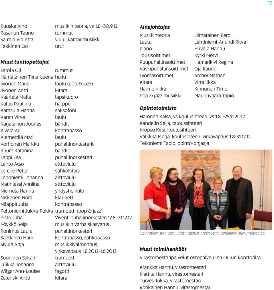 kitara Kaarlela Malla lapsikuoro Kallio Pauliina harppu Kamsula Hanna saksofoni Karen Virve laulu Karjalainen Joonas bändit Kivelä Ari kontrabasso Klemettilä Mari laulu Korhonen Markku