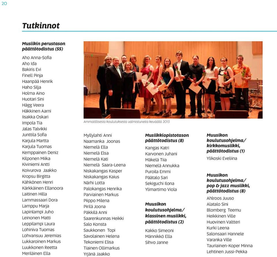 Lammassaari Dora Lamppu Marja Lapinlampi Juho Leinonen Matti Leppilampi Laura Lohiniva Tuomas Lohvansuu Jeremias Lukkaroinen Markus Luukkonen Reetta Meriläinen Ella Ammatillisesta koulutuksesta