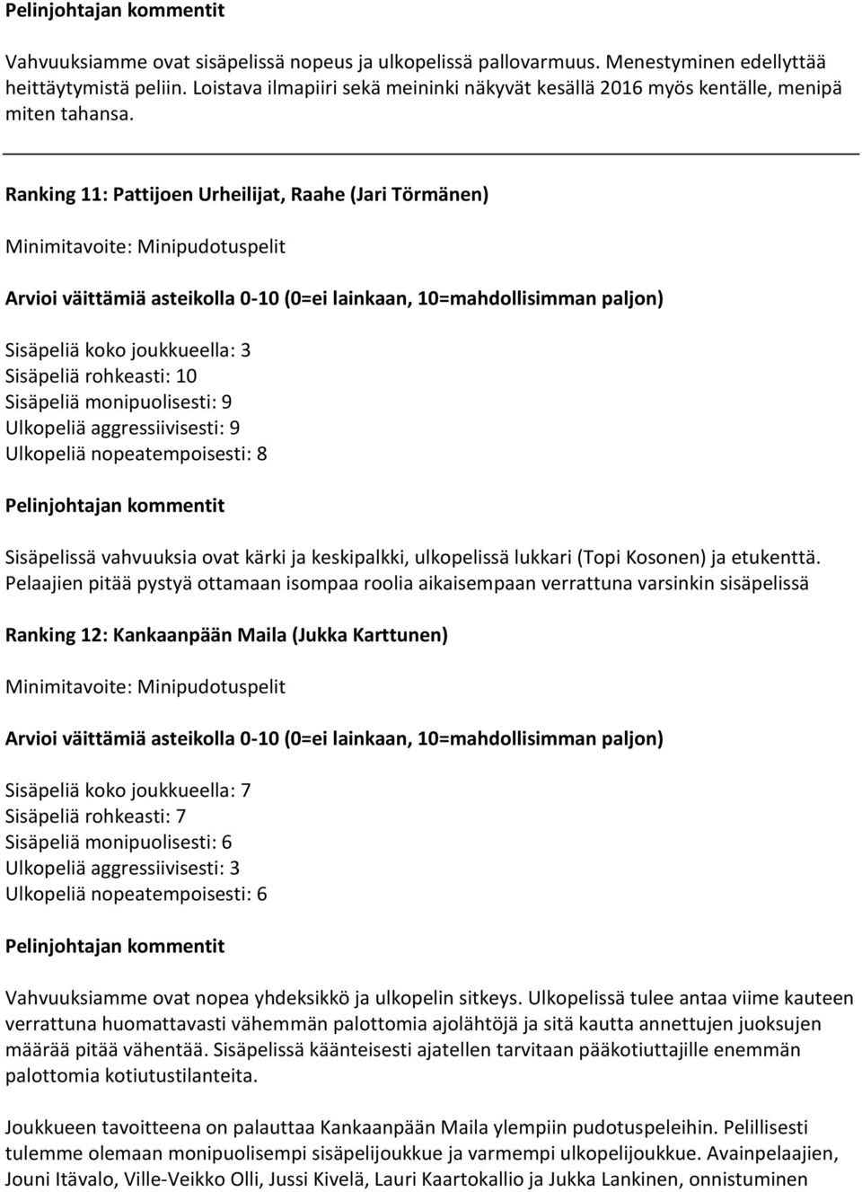 Ranking 11: Pattijoen Urheilijat, Raahe (Jari Törmänen) Minimitavoite: Minipudotuspelit Sisäpeliä koko joukkueella: 3 Sisäpeliä rohkeasti: 10 Sisäpeliä monipuolisesti: 9 Ulkopeliä aggressiivisesti: 9