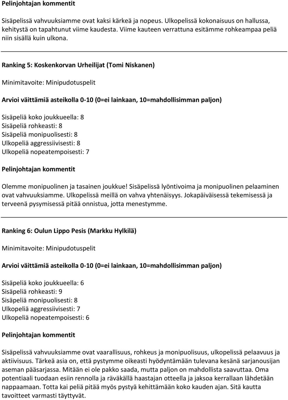 Ranking 5: Koskenkorvan Urheilijat (Tomi Niskanen) Minimitavoite: Minipudotuspelit Sisäpeliä koko joukkueella: 8 Sisäpeliä monipuolisesti: 8 Ulkopeliä nopeatempoisesti: 7 Olemme monipuolinen ja