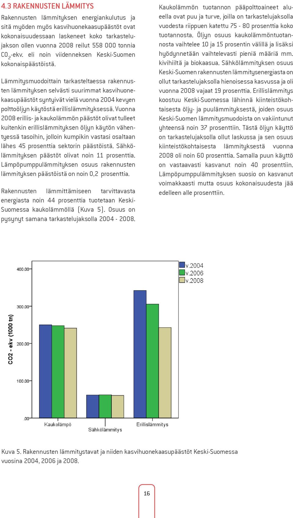 Lämmitysmuodoittain tarkasteltaessa rakennusten lämmityksen selvästi suurimmat kasvihuonekaasupäästöt syntyivät vielä vuonna 2004 kevyen polttoöljyn käytöstä erillislämmityksessä.