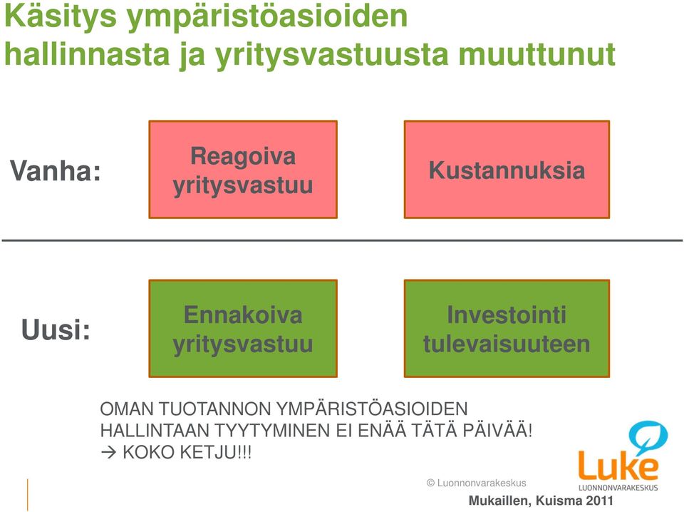 yritysvastuu Investointi tulevaisuuteen OMAN TUOTANNON