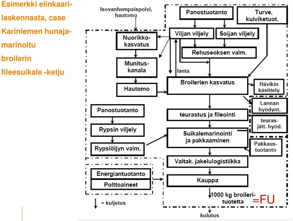 case Kariniemen