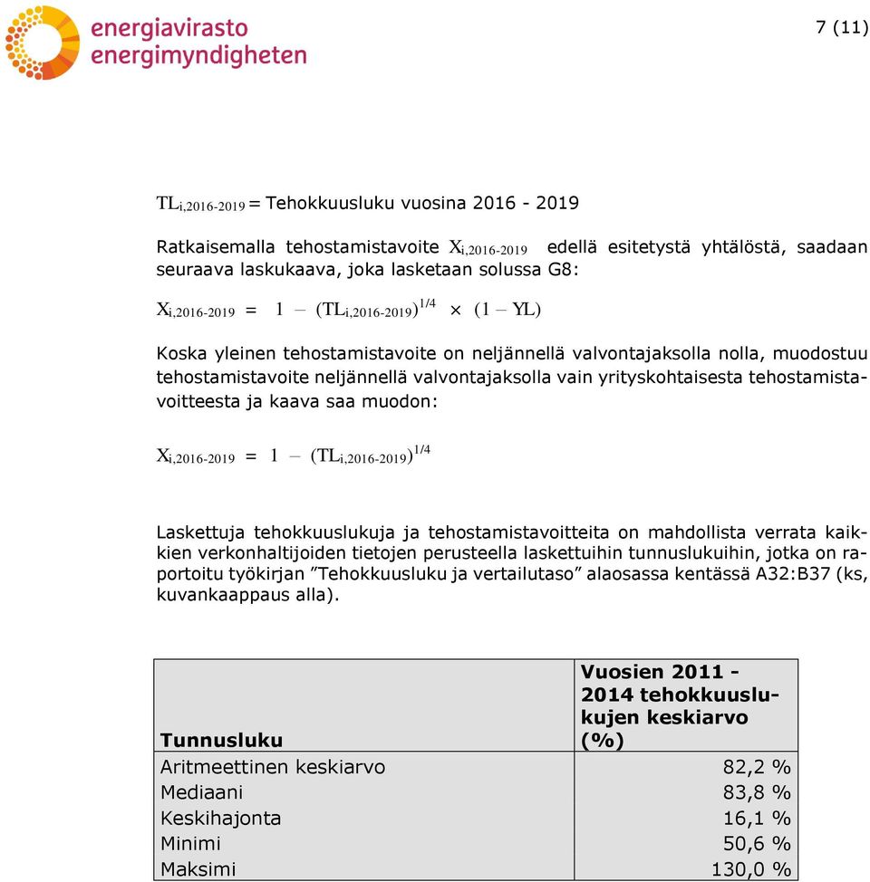 muodon: Xi,2016-2019 = 1 (TLi,2016-2019) 1/4 Laskeuja ehokkuuslukuja ja ehosamisavoieia on mahdollisa verraa kaikkien verkonhalijoiden ieojen peruseella laskeuihin unnuslukuihin, joka on raporoiu