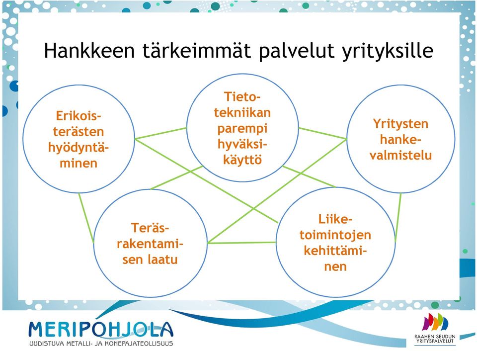 hyödyntäminen Teräsrakentamisen laatu