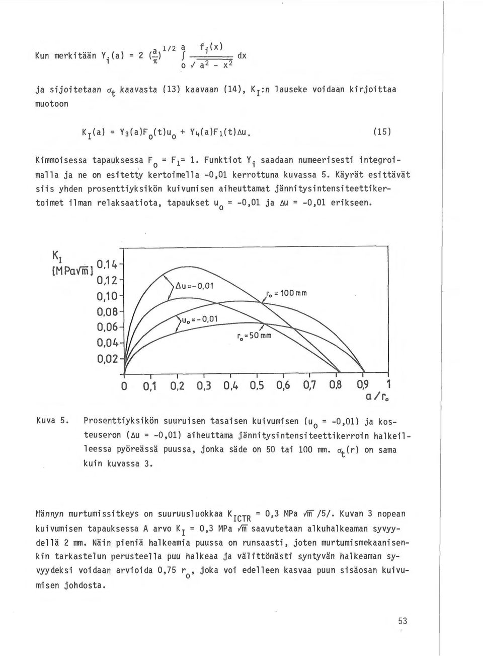 Kayrat esittavat siis yhden prosenttiyksikon kuivumisen aiheuttamat jannitysintensiteettikertoimet ilman relaksaatiota, tapaukset u 0 = -0,01 ja 6u = -0,01 erikseen.