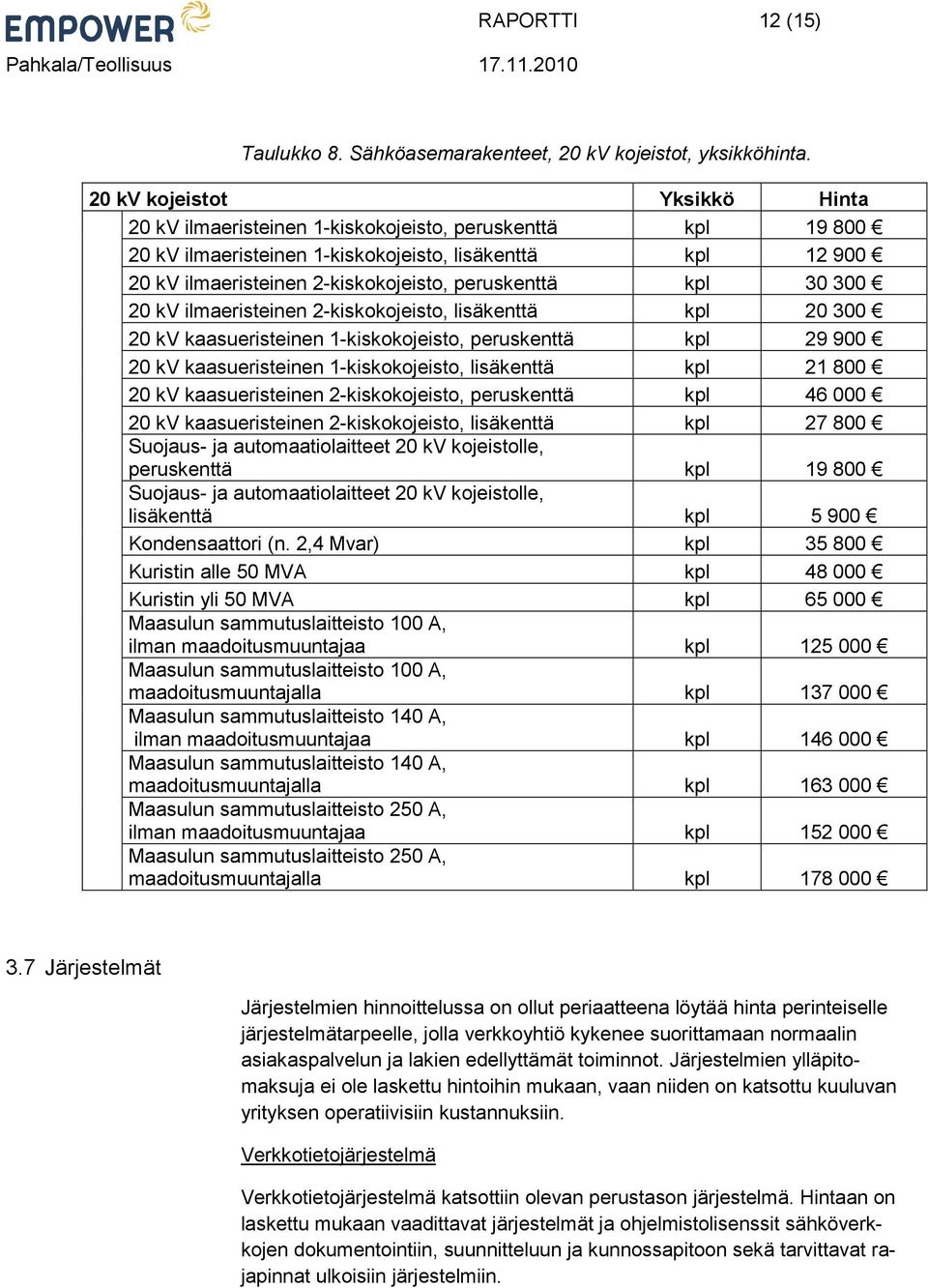 peruskenttä kpl 30 300 20 kv ilmaeristeinen 2-kiskokojeisto, lisäkenttä kpl 20 300 20 kv kaasueristeinen 1-kiskokojeisto, peruskenttä kpl 29 900 20 kv kaasueristeinen 1-kiskokojeisto, lisäkenttä kpl