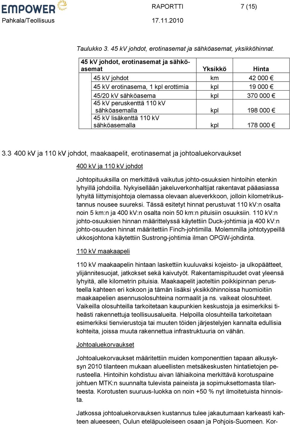 198 000 45 kv lisäkenttä 110 kv sähköasemalla kpl 178 000 3.