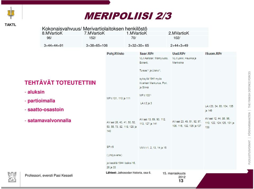 MVartioK 96/ MERIPOLIISI 2/3 152/ 70/ 102/ 3+44+44=91 3+38+65=106