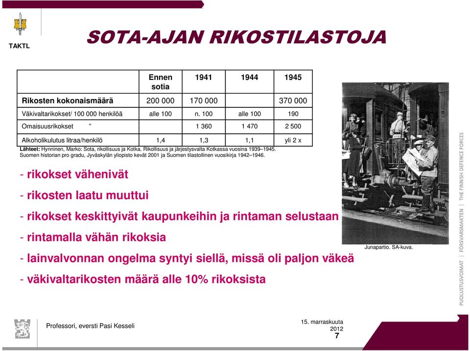 Rikollisuus ja järjestysvalta Kotkassa vuosina 1939 1945. Suomen historian pro gradu, Jyväskylän yliopisto kevät 2001 ja Suomen tilastollinen vuosikirja 1942 1946.