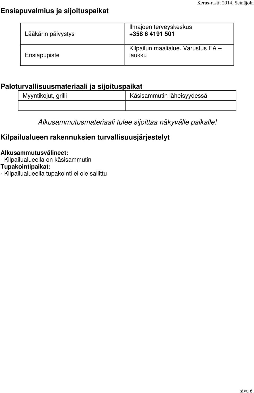 Varustus EA laukku Paloturvallisuusmateriaali ja sijoituspaikat Myyntikojut, grilli Käsisammutin läheisyydessä