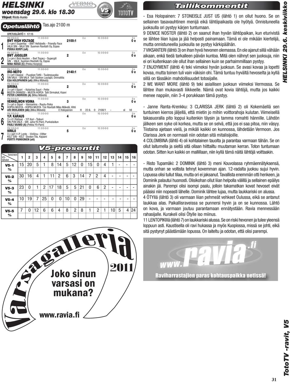 Yht: 0 0-0-0 : 0 0-0-0 0 e 0: 0 0-0-0 BWT JUGGLER 0 e v prn t Bob Heyden - Bwt Trapez - Supergill SIN - VALK Suomen Ravitalli Oy, Espoo NINA RÄISÄ (C) (Pekka Korpi)(a) Yht: 0 0-0-0 : 0 0-0-0 0 e 0: 0