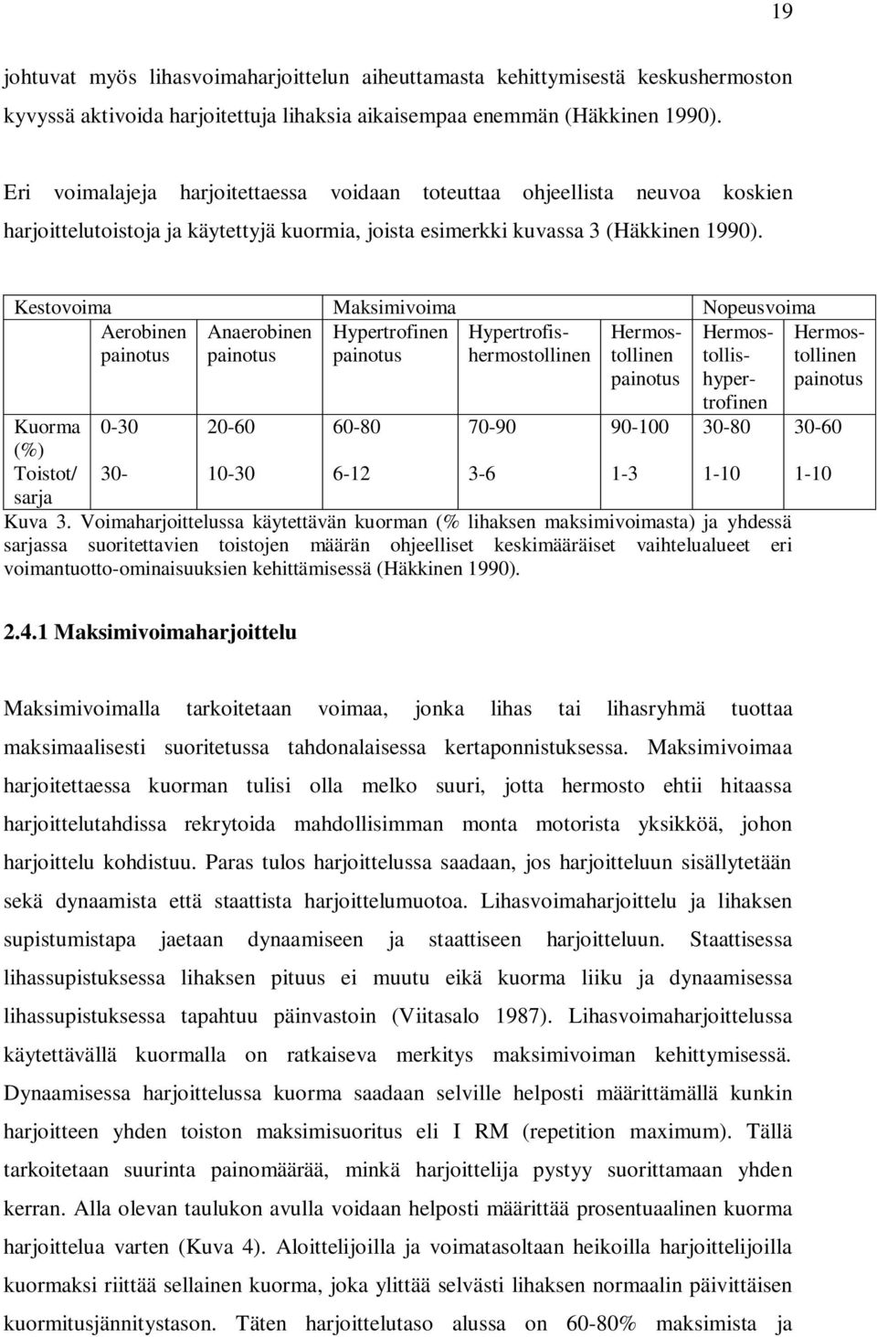 Kuorma (%) Toistot/ sarja 0-30 30-20-60 10-30 60-80 6-12 70-90 3-6 Kestovoima Maksimivoima Nopeusvoima Aerobinen painotus Anaerobinen painotus Hypertrofinen painotus Hypertrofishermostollinen