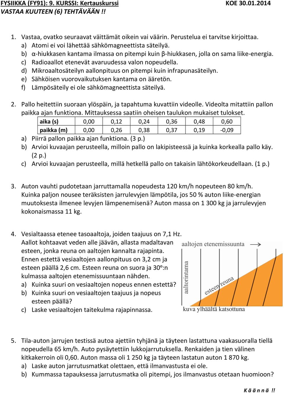 d) Mikroaaltosäteilyn aallonpituus on pitempi kuin infrapunasäteilyn. e) Sähköisen vuorovaikutuksen kantama on ääretön. f) Lämpösäteily ei ole sähkömagneettista säteilyä. 2.