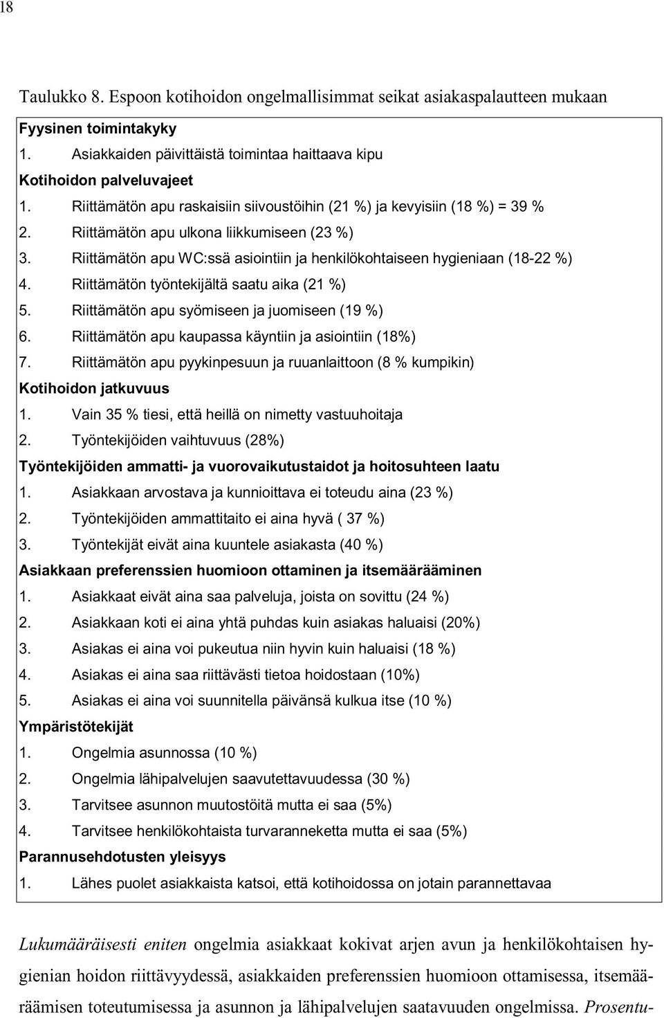 Riittämätön apu WC:ssä asiointiin ja henkilökohtaiseen hygieniaan (18-22 %) 4. Riittämätön työntekijältä saatu aika (21 %) 5. Riittämätön apu syömiseen ja juomiseen (19 %) 6.
