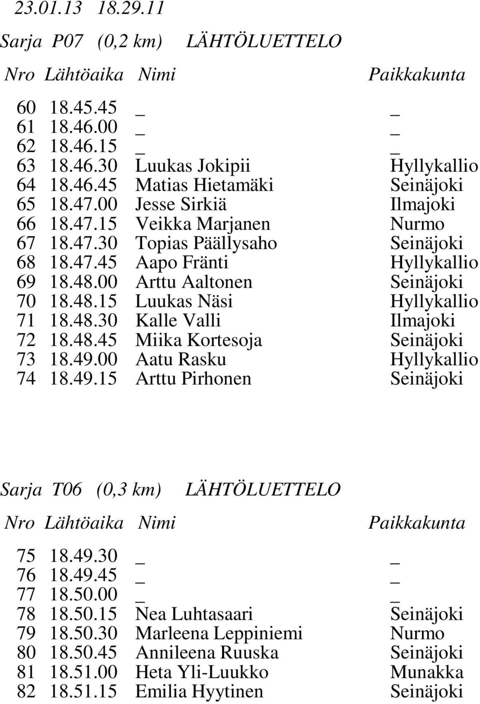 48.45 Miika Kortesoja 73 18.49.00 Aatu Rasku 74 18.49.15 Arttu Pirhonen Sarja T06 (0,3 km) 75 18.49.30 76 18.49.45 77 18.50.