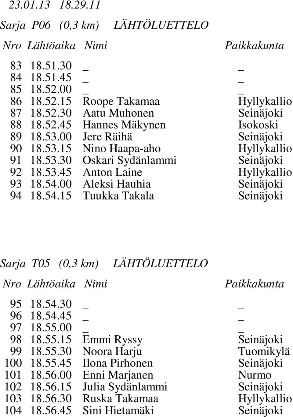 00 Aleksi Hauhia 94 18.54.15 Tuukka Takala Sarja T05 (0,3 km) 95 18.54.30 96 18.54.45 97 18.55.00 98 18.55.15 99 18.55.30 Emmi Ryssy Noora Harju 100 18.